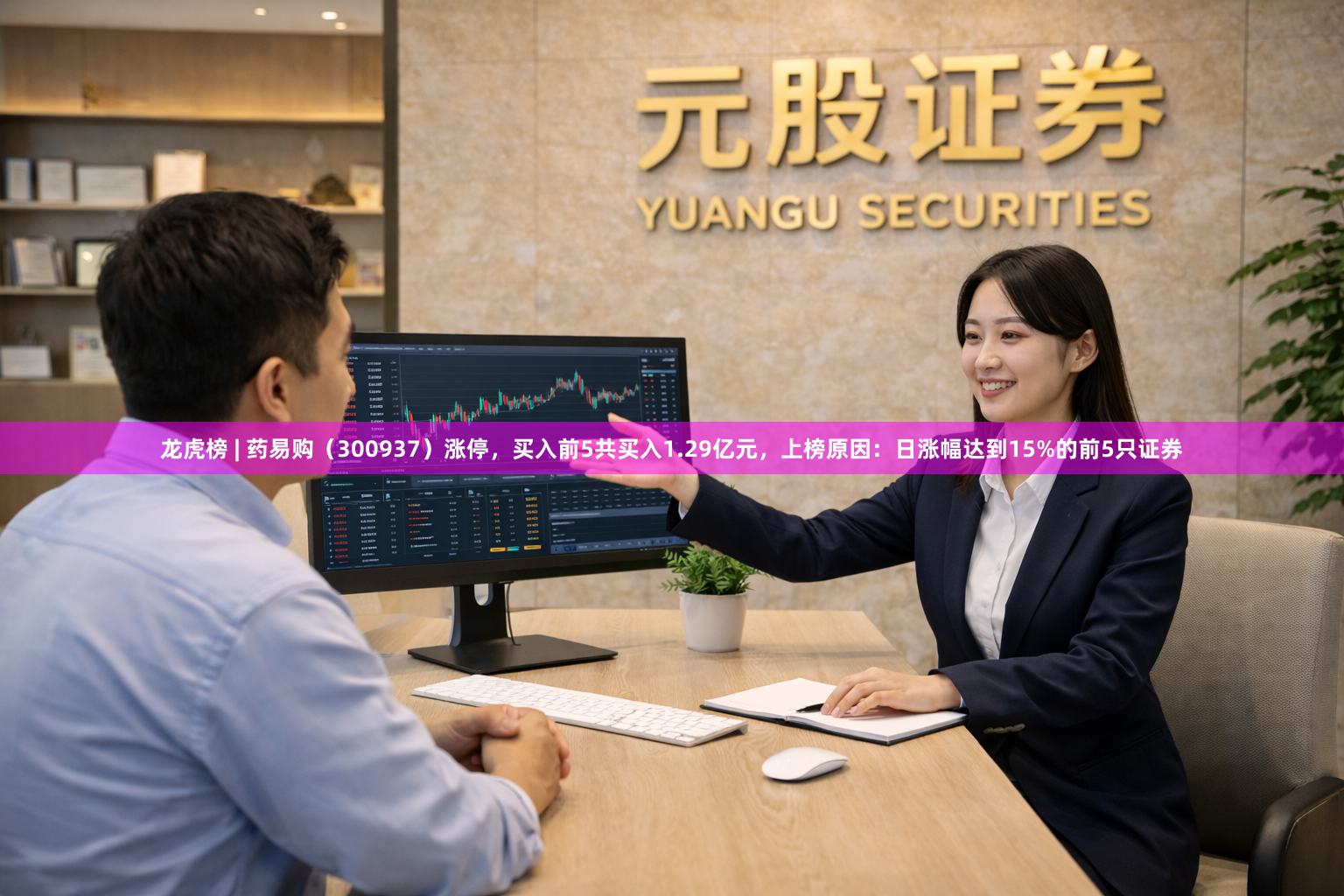 龙虎榜 | 药易购（300937）涨停，买入前5共买入1.29亿元，上榜原因：日涨幅达到15%的前5只证券